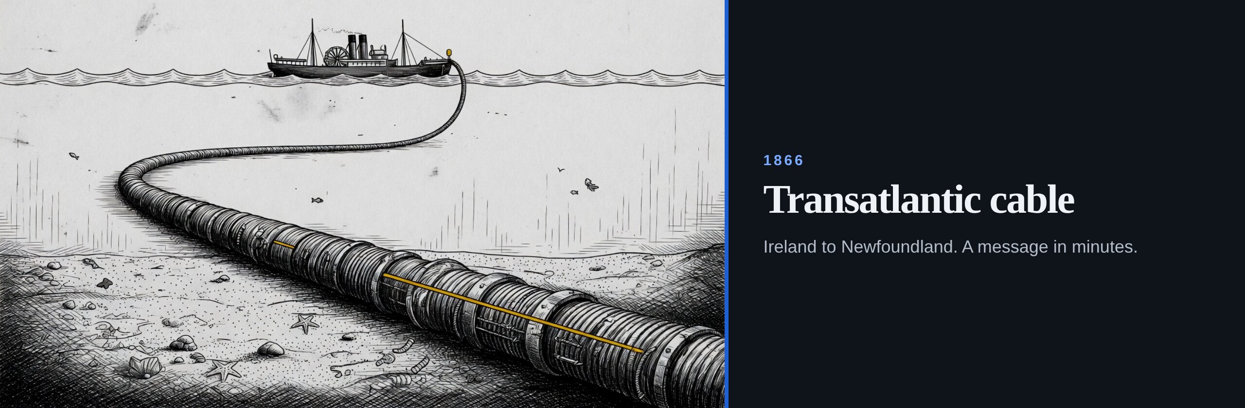1866. Transatlantic cable. Ireland to Newfoundland. A message in minutes.