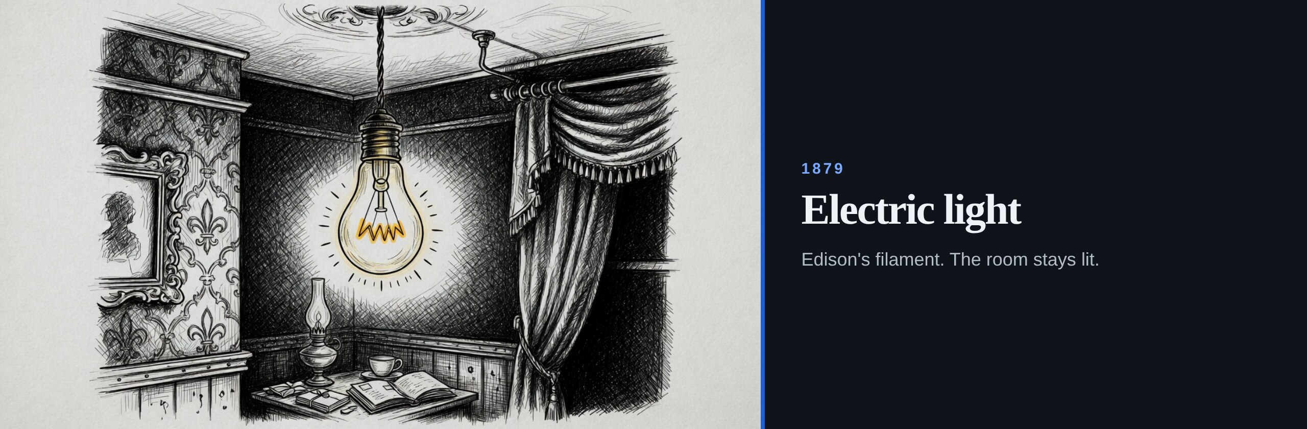 1879. Electric light. Edison's filament. The room stays lit.