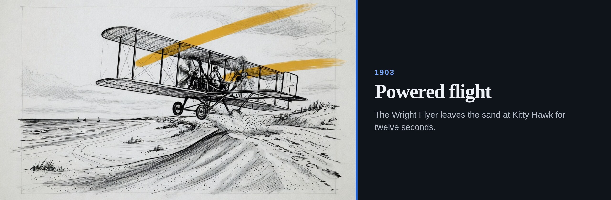 1903. Powered flight. The Wright Flyer leaves the sand at Kitty Hawk for twelve seconds.