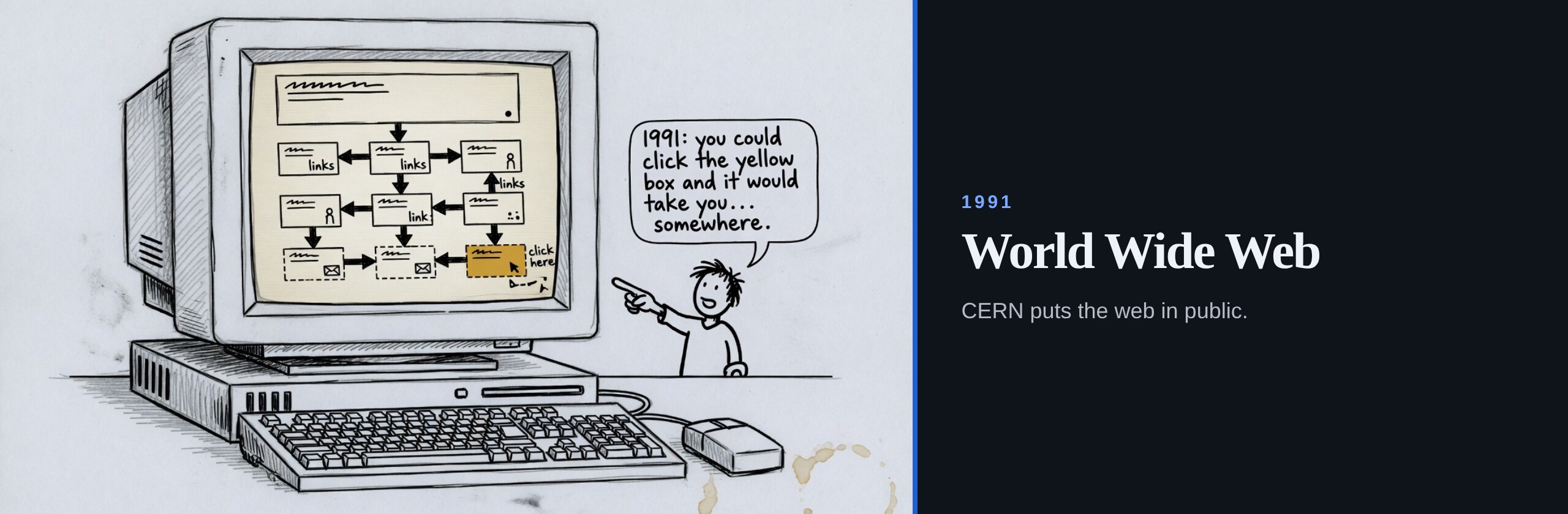 1991. World Wide Web. CERN puts the web in public.