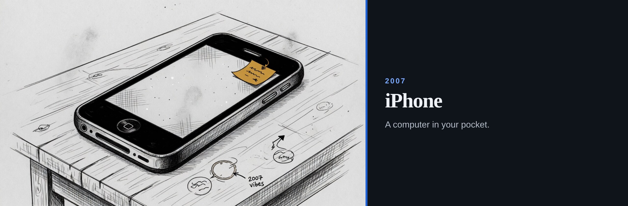 2007. iPhone. A computer in your pocket.
