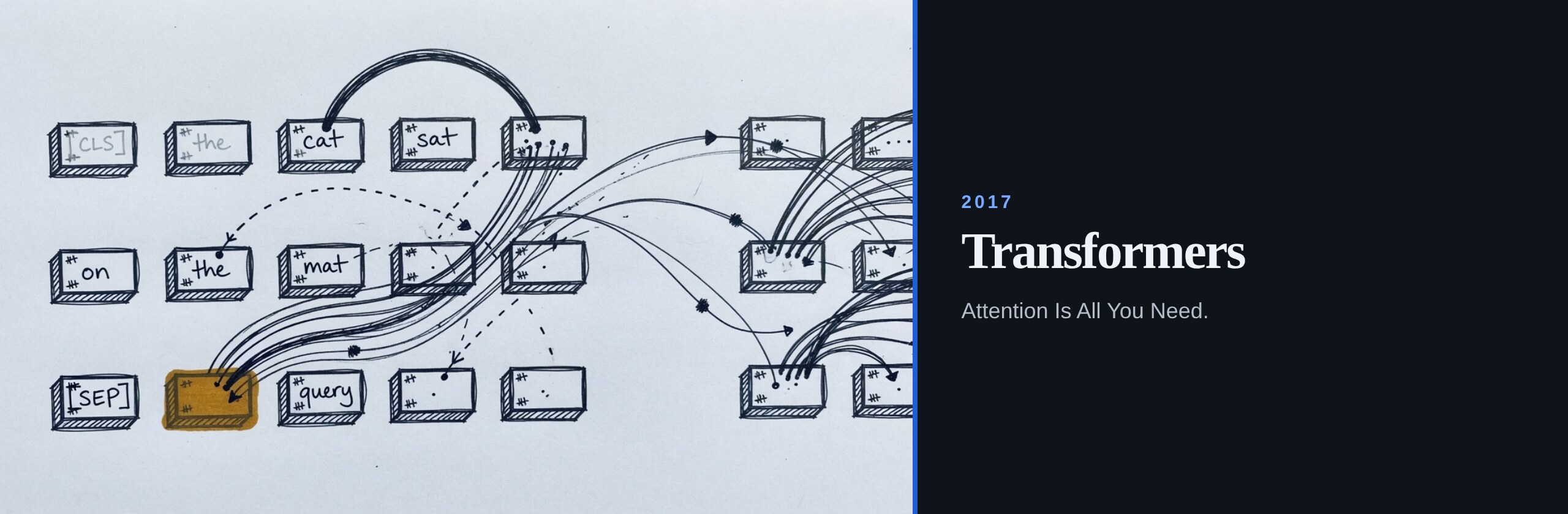 2017. Transformers. Attention Is All You Need.
